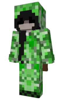 Minecraft скин по нику Malwi987