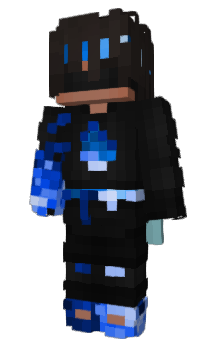 Minecraft скин по нику Pandysx