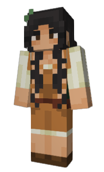 Minecraft skin Papuga_6324