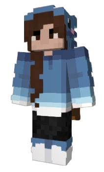 Minecraft скін по ніку Ratintosh
