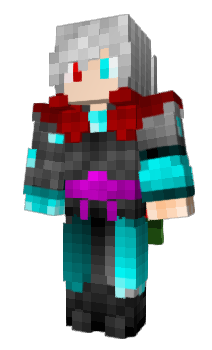 Minecraft skin hypopotassaemia
