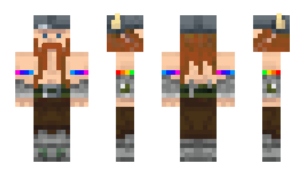 Minecraft skin thijs13