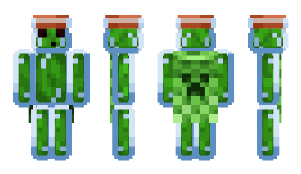 Minecraft skin actJ