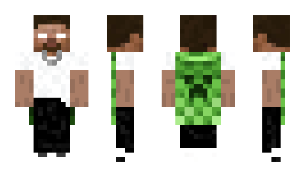 Minecraft skin RM_BTS