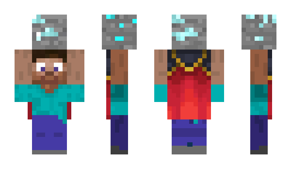 Minecraft skin mnmp