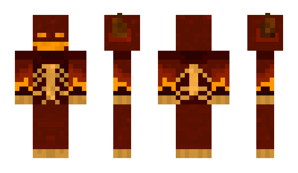 Minecraft skin rihards84