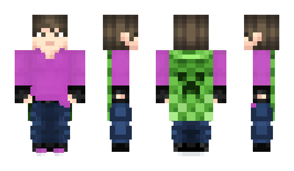 Minecraft скін по ніку lookathatkokonut