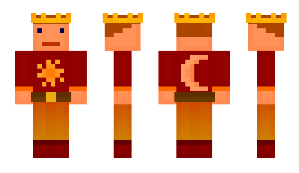 Minecraft skin Patich