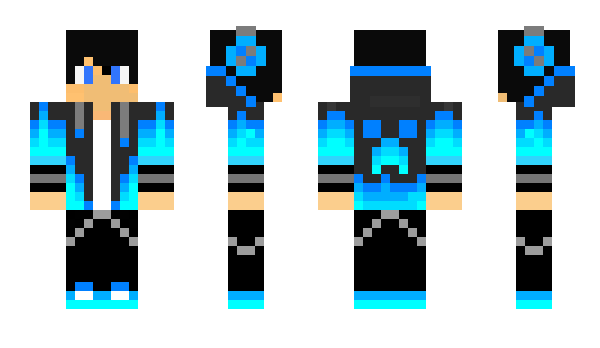 Minecraft skin jannikor