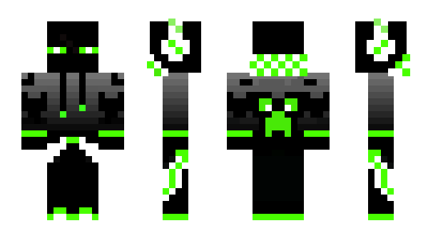 Minecraft skin rotdani