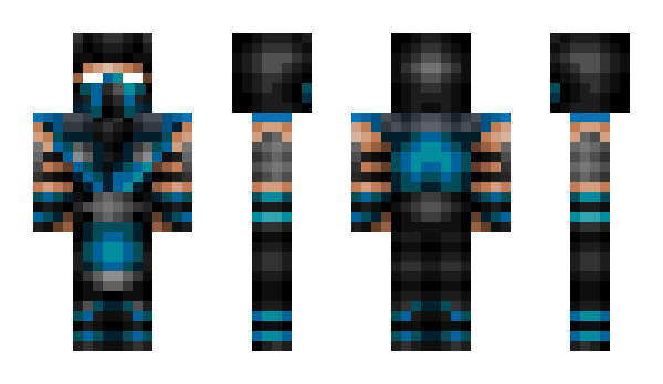 Minecraft skin FOFOS