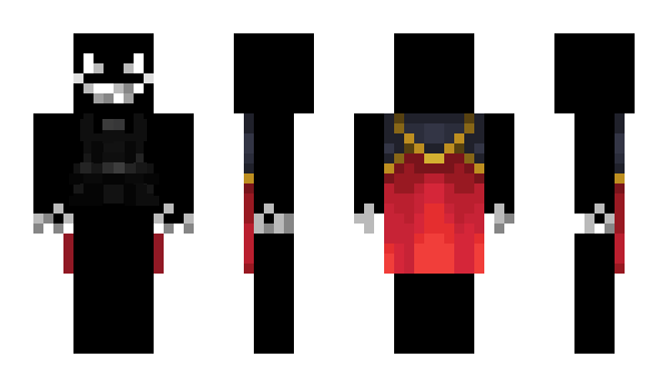 Minecraft skin Budowa