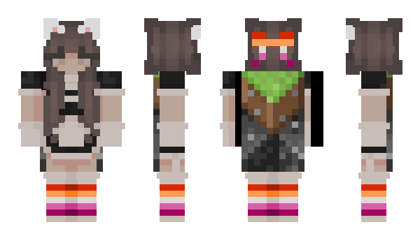 Minecraft skin Rycuda