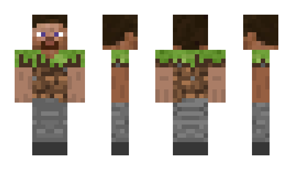 Minecraft skin jozka007