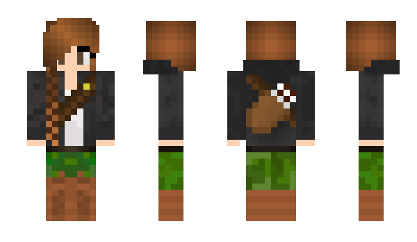 Minecraft skin scholzj