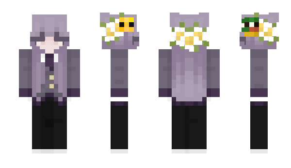 Minecraft skin Tutori