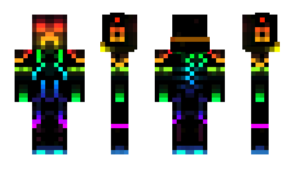 Minecraft skin DJPancakeLoL