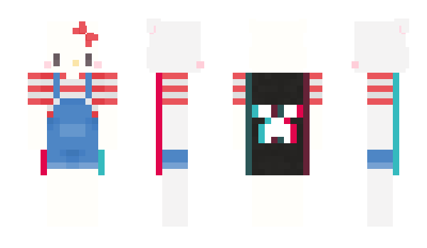 Minecraft skin iuseroccat