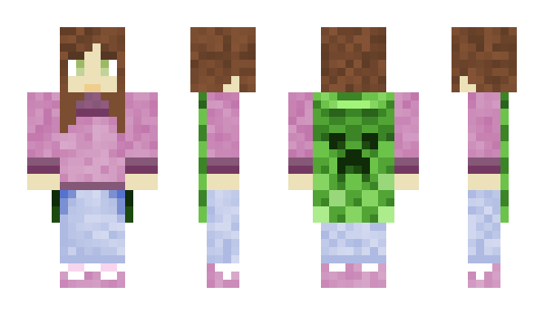 Minecraft skin rockguinea