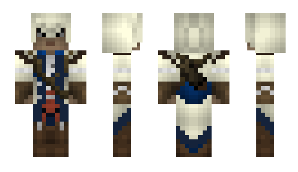 Minecraft skin PABC