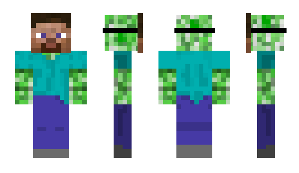 Minecraft skin RoundUp