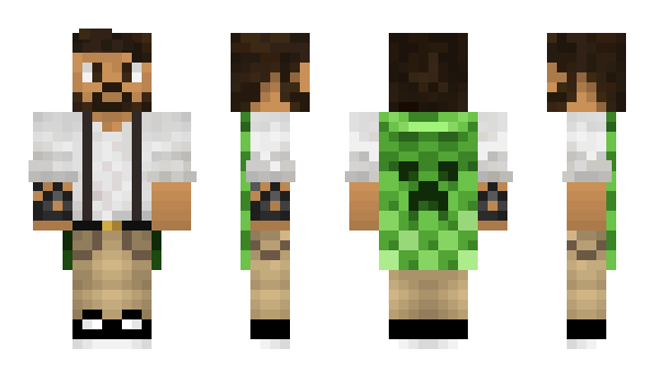 Minecraft skin Ratonio