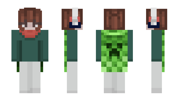 Minecraft skin Studies