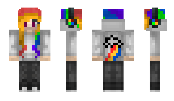 Minecraft skin florianz