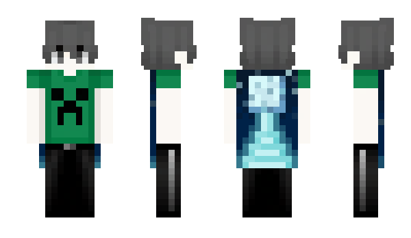 Minecraft skin Faacundo