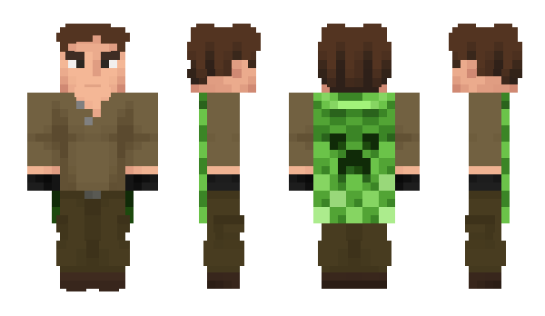 Minecraft скин по нику GandyShop