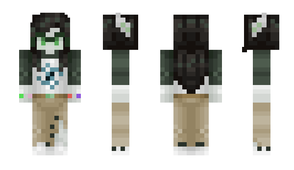 Minecraft skin mochji