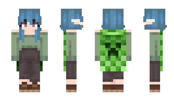 Minecraft skin Meloncatolia