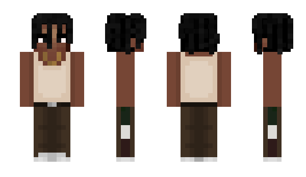 Minecraft skin PerfectPlay
