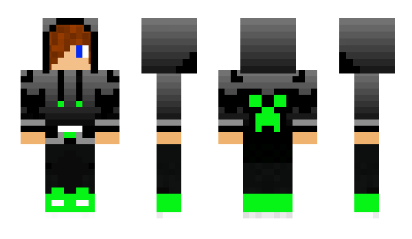 Minecraft skin Linechart