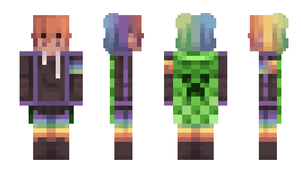Minecraft skin luckytomat0
