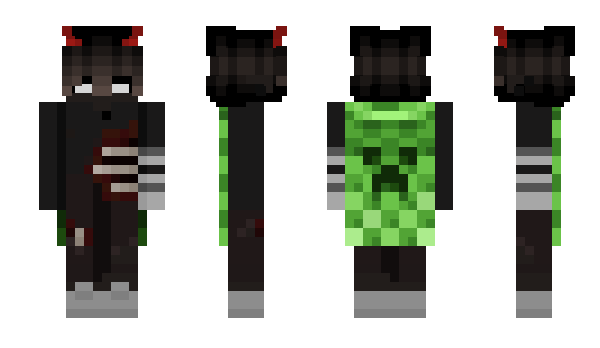 Minecraft skin snaggletooth232