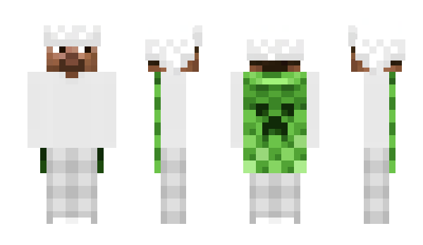 Minecraft скин по нику Nikitarobo