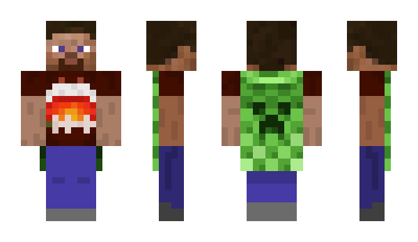 Minecraft skin manepunkky