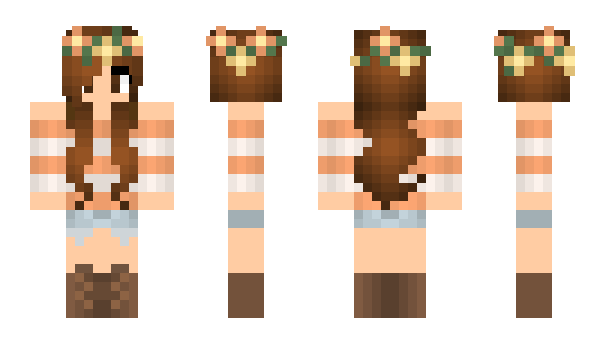 Minecraft skin rileyrtcm