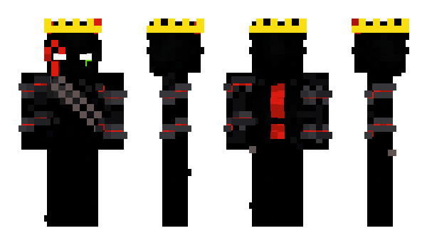 Minecraft skin derector