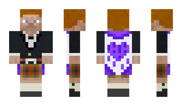 Minecraft скін по ніку centralnie