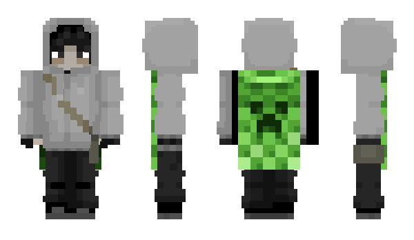 Minecraft skin gearz