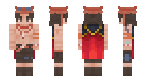 Minecraft скін по ніку Particel