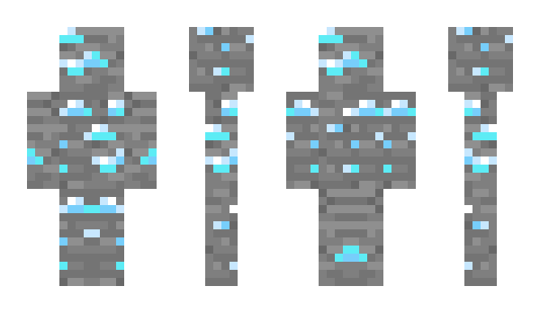 Minecraft skin forsman