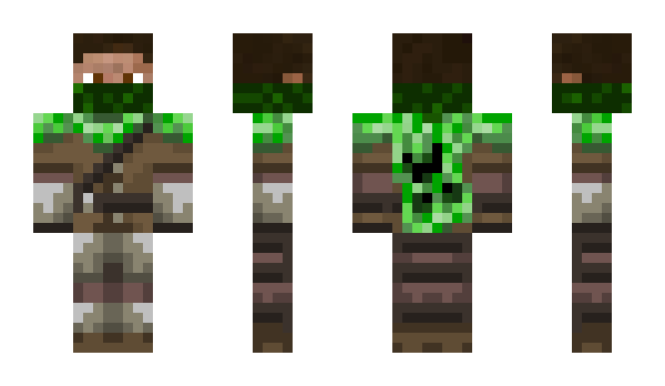 Minecraft скін по ніку Skedis