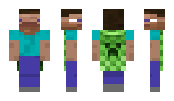 Minecraft skin Prognoza