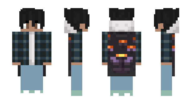 Minecraft skin Miguetron