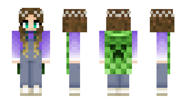 Minecraft skin Mixne