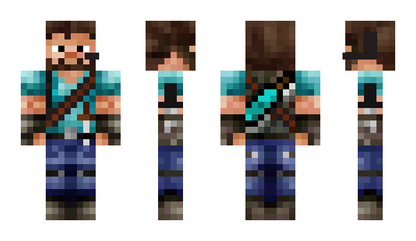 Minecraft skin ImLuka