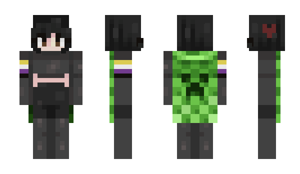 Minecraft skin banelao